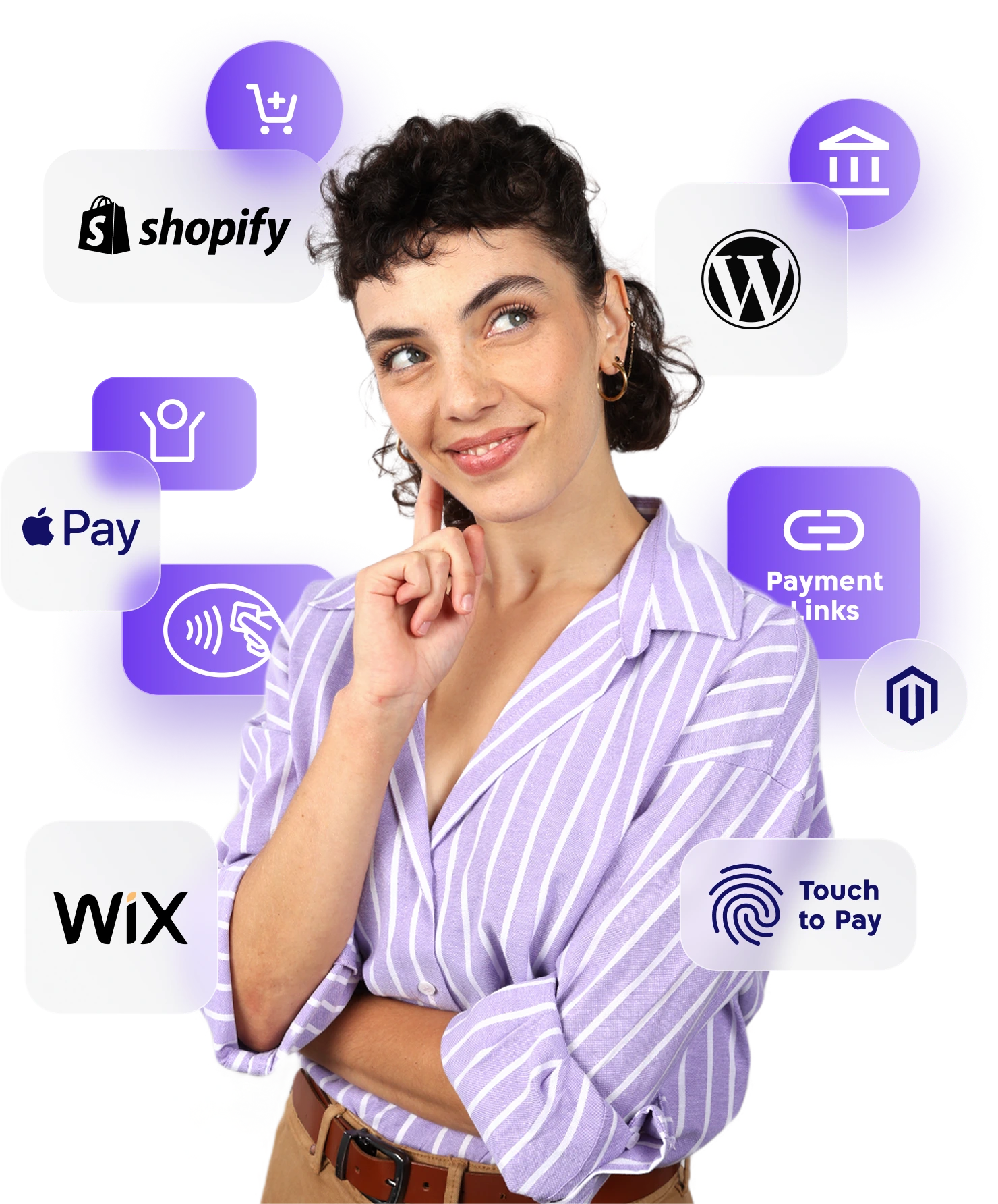 אינטגרציה של Grow עם Shopify, WordPress, Wix, WooCommerce ו-Magento